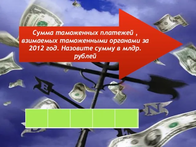 Сумма таможенных платежей , взимаемых таможенными органами за 2012 год. Назовите сумму в млдр.рублей