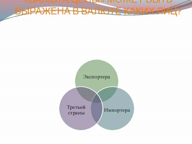 «Валюта цены» может быть выражена в валюте каких лиц?