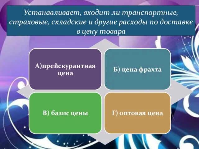 Устанавливает, входит ли транспортные, страховые, складские и другие расходы по доставке в цену товара