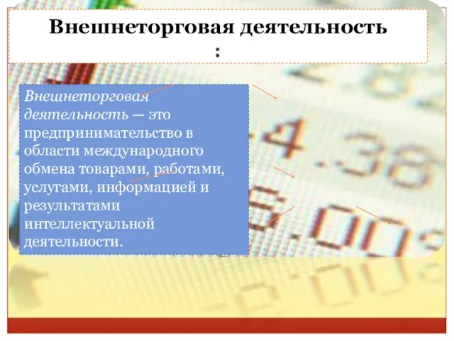 Внешнеторговая деятельность : Внешнеторговая деятельность — это предпринимательство в области международного