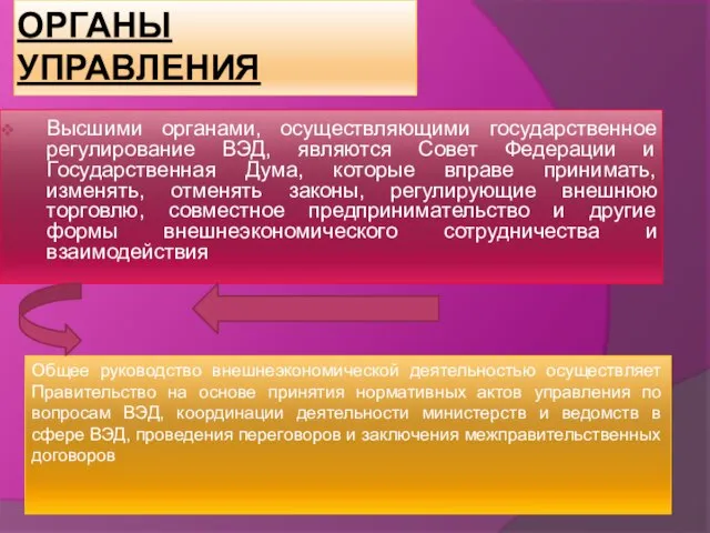 Органы управления Высшими органами, осуществляющими государственное регулирование ВЭД, являются Совет Федерации