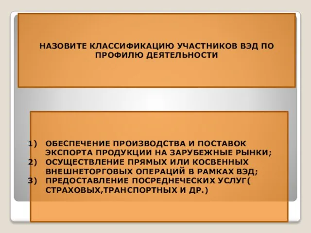 НАЗОВИТЕ КЛАССИФИКАЦИЮ УЧАСТНИКОВ ВЭД ПО ПРОФИЛЮ ДЕЯТЕЛЬНОСТИ ОБЕСПЕЧЕНИЕ ПРОИЗВОДСТВА И ПОСТАВОК