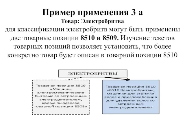 Пример применения 3 а Товар: Электробритва для классификации электробритв могут быть