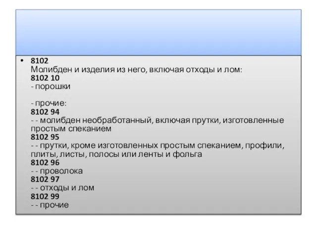 8102 Молибден и изделия из него, включая отходы и лом: 8102