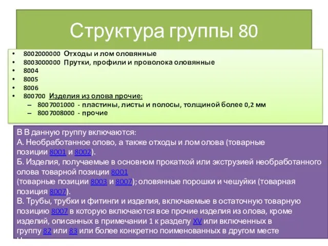 Структура группы 80 8002000000 Отходы и лом оловянные 8003000000 Прутки, профили