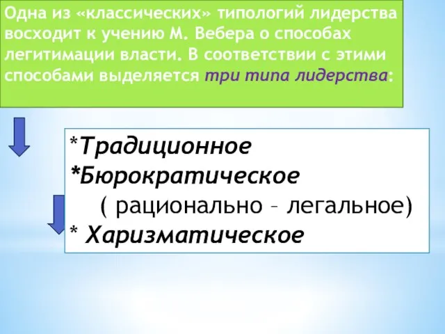 Одна из «классических» типологий лидерства восходит к учению М. Вебера о