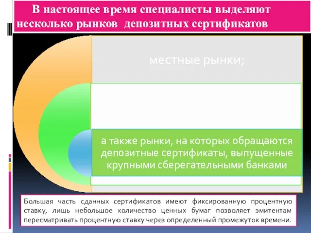 В настоящее время специалисты выделяют несколько рынков депозитных сертификатов Большая часть