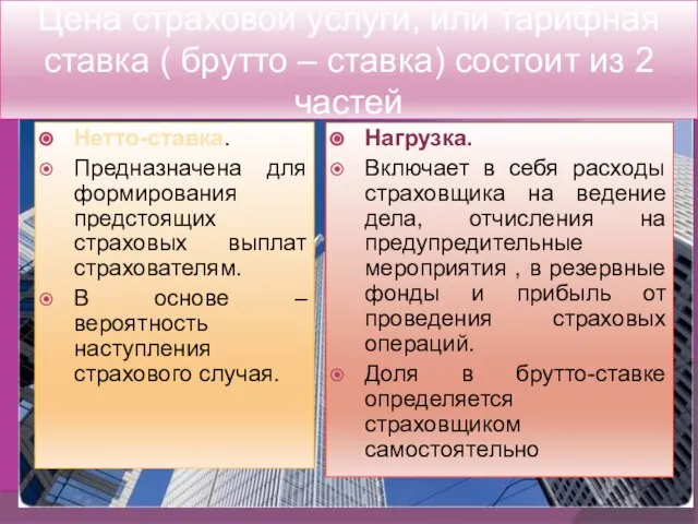 Цена страховой услуги, или тарифная ставка ( брутто – ставка) состоит