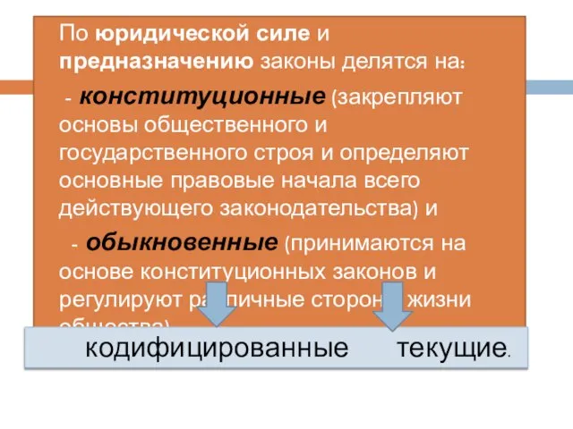 По юридической силе и предназначению законы делятся на: - конституционные (закрепляют