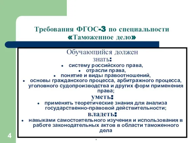 Требования ФГОС-3 по специальности «Таможенное дело» Обучающийся должен знать: систему российского