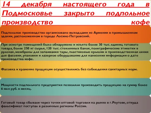 14 декабря настоящего года в Подмосковье закрыто подпольное производство кофе