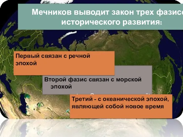 Мечников выводит закон трех фазисов исторического развития: Второй фазис связан с