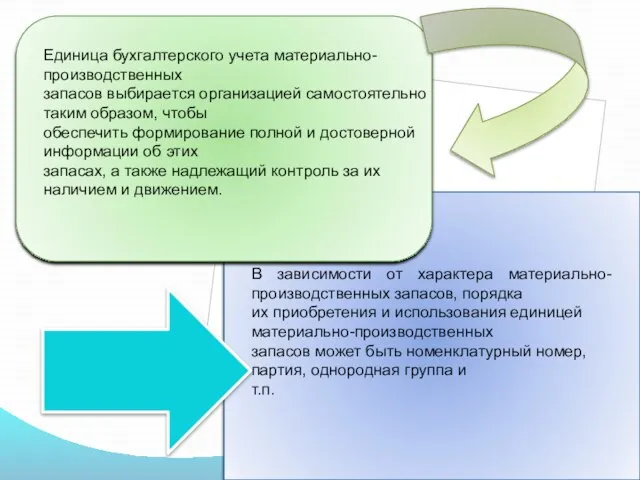 Единица бухгалтерского учета материально-производственных запасов выбирается организацией самостоятельно таким образом, чтобы