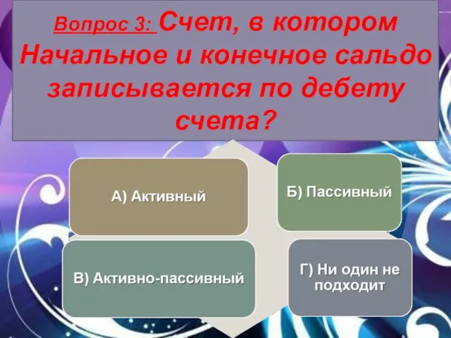 Вопрос 3: Счет, в котором Начальное и конечное сальдо записывается по дебету счета?