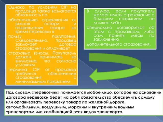 Однако, по условиям CIP на продавца также возлагается обязанность по обеспечению