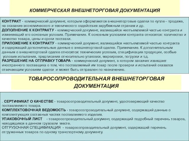 КОММЕРЧЕСКАЯ ВНЕШНЕТОРГОВАЯ ДОКУМЕНТАЦИЯ КОНТРАКТ - коммерческий документ, которым оформляются внешнеторговые сделки