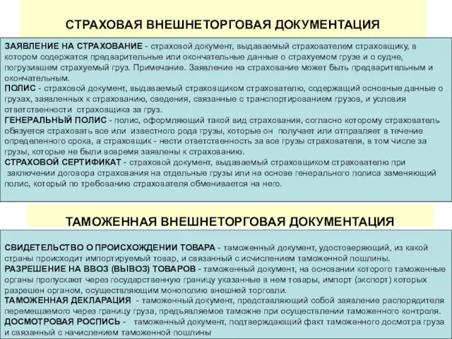 СТРАХОВАЯ ВНЕШНЕТОРГОВАЯ ДОКУМЕНТАЦИЯ ЗАЯВЛЕНИЕ НА СТРАХОВАНИЕ - страховой документ, выдаваемый страхователем