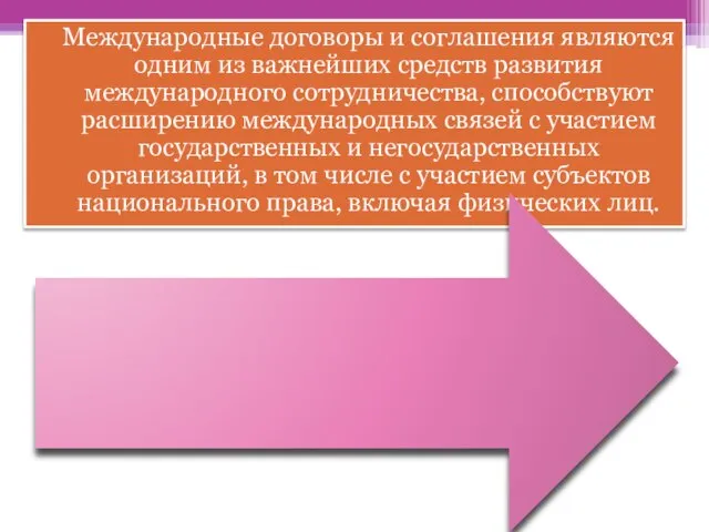 «договор означает соглашение, заключенное между го­сударствами в письменной форме и регулируемое