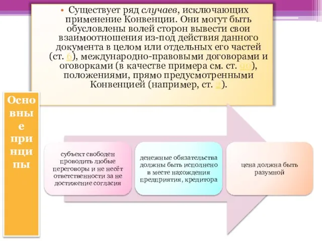 Существует ряд случаев, исключающих применение Конвенции. Они могут быть обусловлены волей