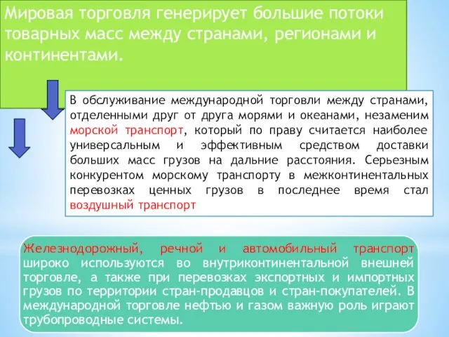 Мировая торговля генерирует большие потоки товарных масс между странами, регионами и