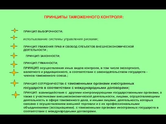 ПРИНЦИП УВАЖЕНИЯ ПРАВ И СВОБОД СУБЪЕКТОВ ВНЕШНЕЭКОНОМИЧЕСКОЙ ДЕЯТЕЛЬНОСТИ ; ПРИНЦИПЫ ТАМОЖЕННОГО