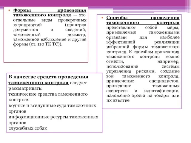 Формы проведения таможенного контроля — это отдельные виды проверочных мероприятий (проверка