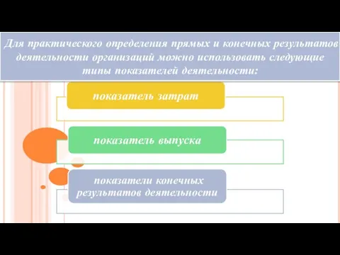 Для практического определения прямых и конечных результатов деятельности организаций можно использовать следующие типы показателей деятельности: