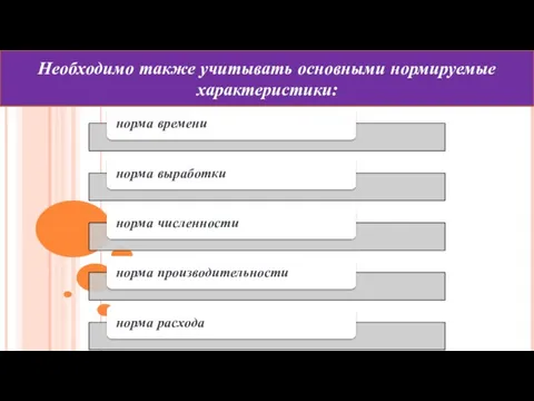 Необходимо также учитывать основными нормируемые характеристики: