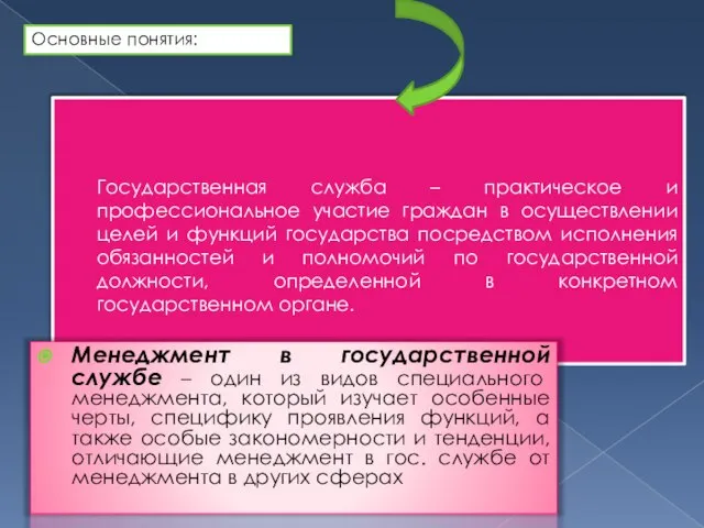 Государственная служба – практическое и профессиональное участие граждан в осуществлении целей