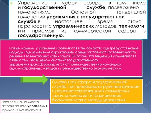 Новые модели управления проявляются в тех областях, где требуются новые подходы,