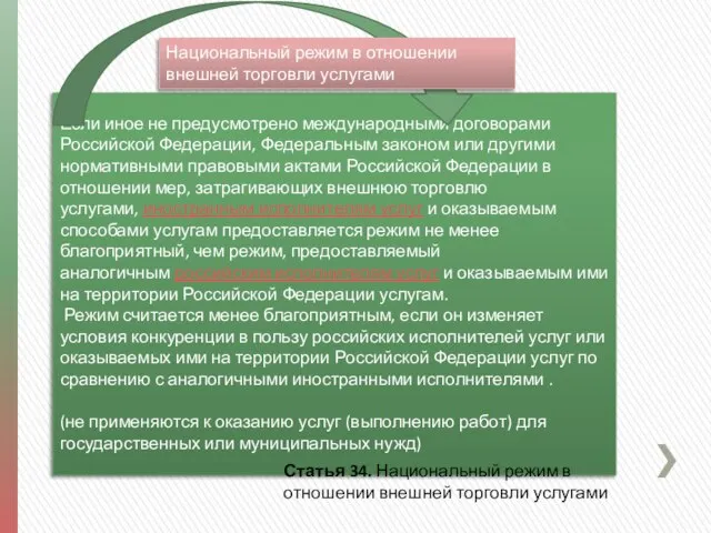 Если иное не предусмотрено международными договорами Российской Федерации, Федеральным законом или