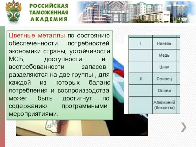 Цветные металлы по состоянию обеспеченности потребностей экономики страны, устойчивости МСБ, доступности