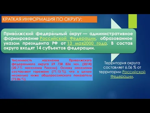 Численность населения Приволжского федерального округа 29 738 836 чел. (2014) (20.7