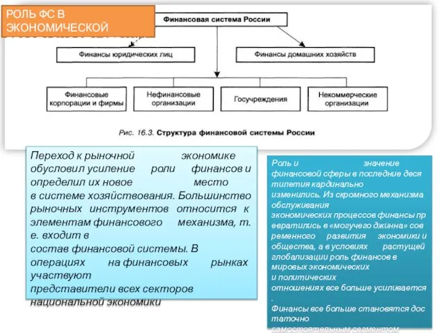 Переход к рыночной экономике обусловил усиление роли финансов и определил их