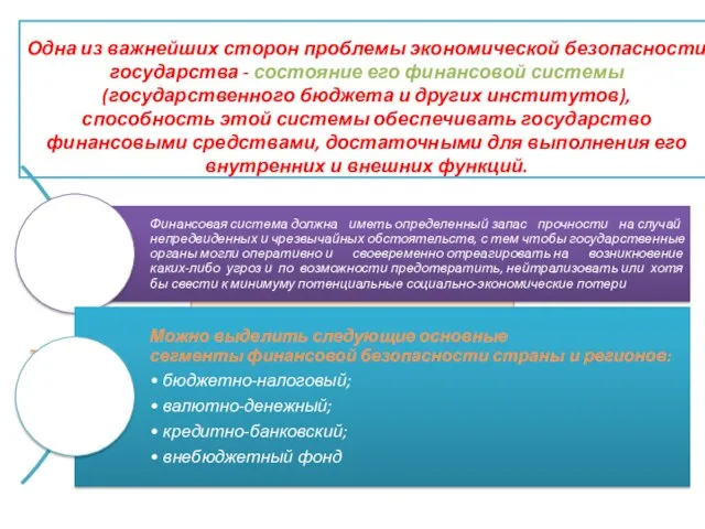 Одна из важнейших сторон проблемы экономической безопасности государства - состояние его