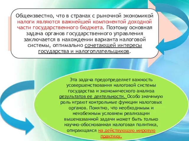 Эта задача предопределяет важность усовершенствования налоговой системы государства и экономического анализа