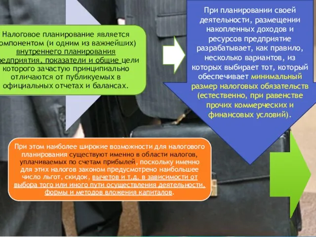 При планировании своей деятельности, размещении накопленных доходов и ресурсов предприятие разрабатывает,