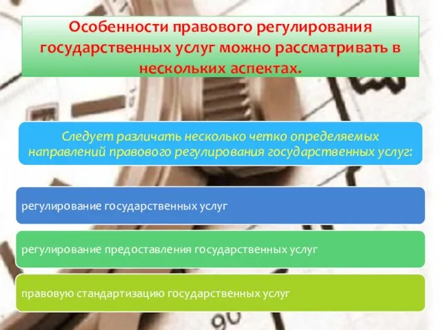 Особенности правового регулирования государственных услуг можно рассматривать в нескольких аспектах.