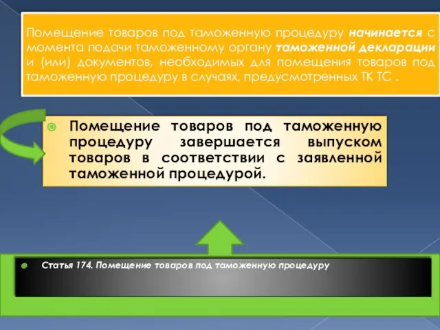 Помещение товаров под таможенную процедуру начинается с момента подачи таможенному органу