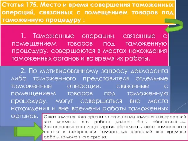 1. Таможенные операции, связанные с помещением товаров под таможенную процедуру, совершаются