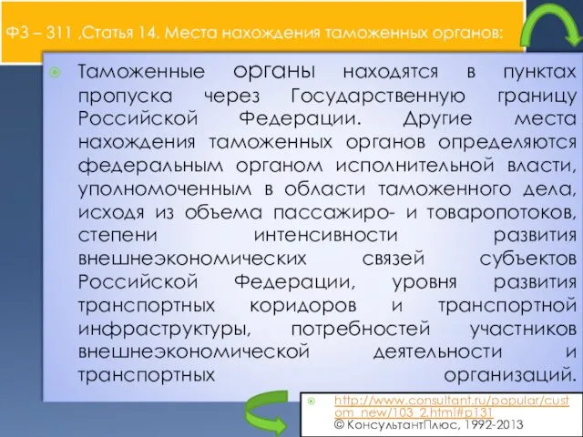 ФЗ – 311 ,Статья 14. Места нахождения таможенных органов: Таможенные органы