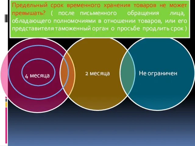 Предельный срок временного хранения товаров не может превышать? ( после письменного