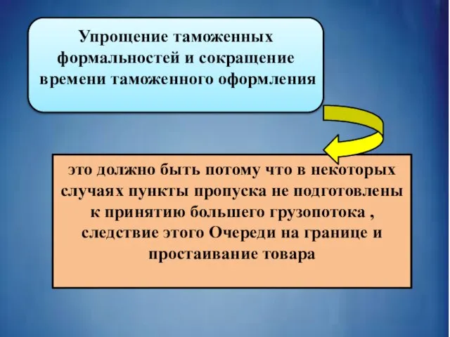 Упрощение таможенных формальностей и сокращение времени таможенного оформления это должно быть