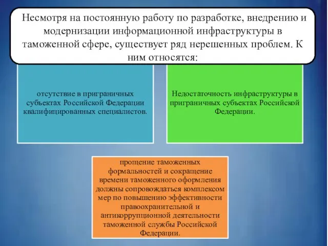 Несмотря на постоянную работу по разработке, внедрению и модернизации информационной инфраструктуры