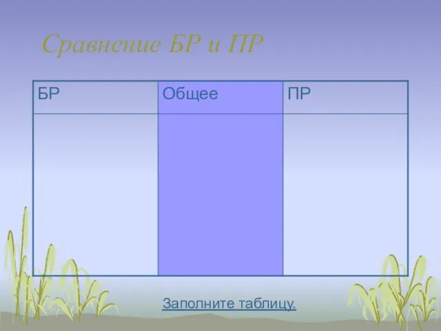 Сравнение БР и ПР Заполните таблицу.