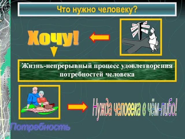 Что нужно человеку?