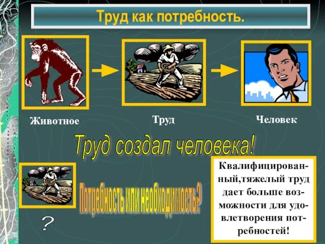 Труд как потребность. Труд создал человека! Квалифицирован- ный,тяжелый труд дает больше