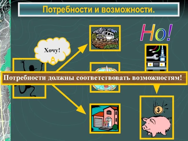 Потребности и возможности. Потребности должны соответствовать возможностям!