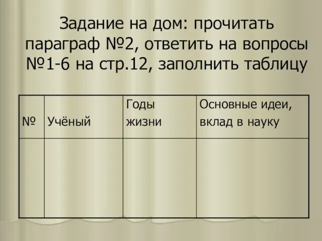 Задание на дом: прочитать параграф №2, ответить на вопросы №1-6 на стр.12, заполнить таблицу