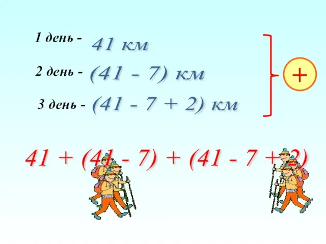 1 день - 2 день - 3 день - 41 км